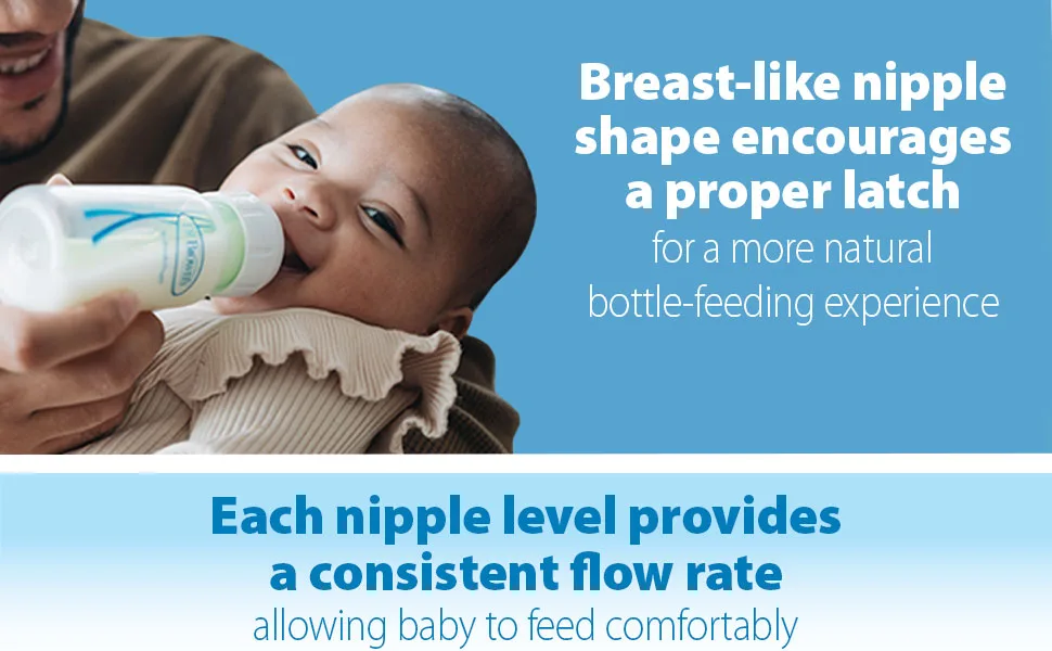Breast-like nipple shape encourages proper latch + consistent flow rate