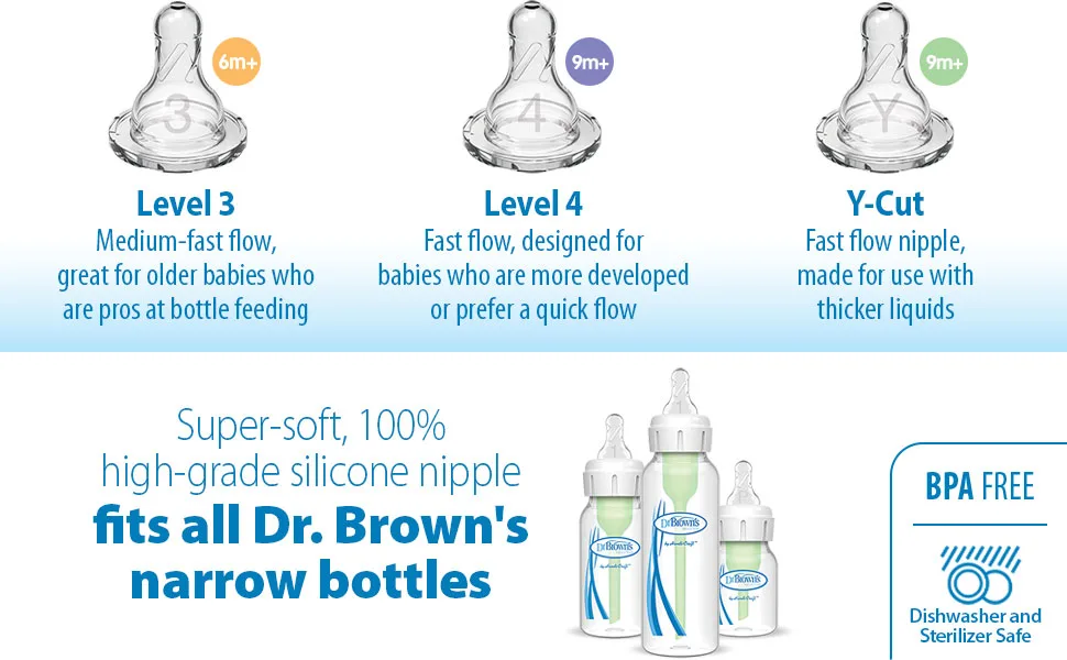 super-soft 100% silicone nipple fits all Dr. Brown's narrow bottles